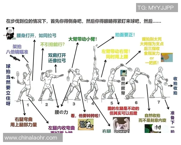 羽毛球盛宴：深入解析北京羽毛球队的极速训练与比赛策略
